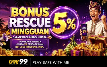 CASHBACK KERUGIAN MINGGUAN